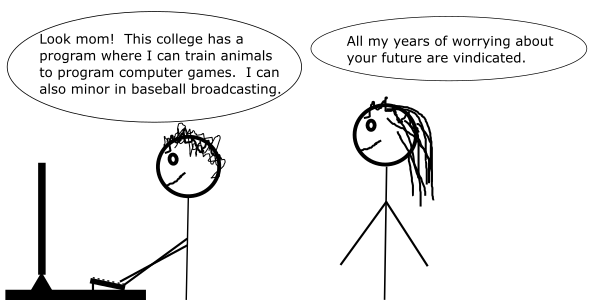 drawing post 30