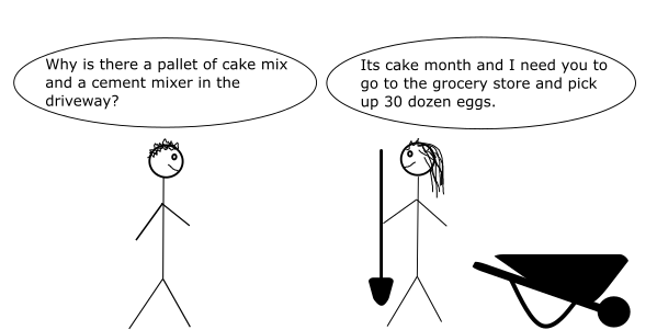 drawing post 34